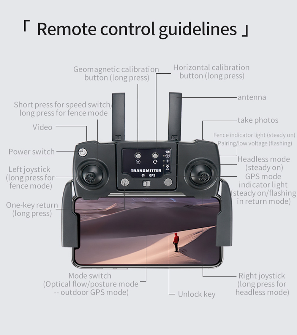 JJRC X21 GPS 4K Intelligent Obstacle Avoidance RC Drone